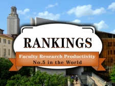 Research ranking