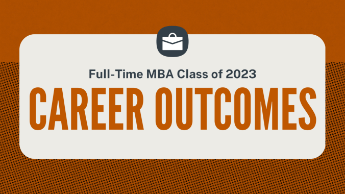 Full-Time MBA Class of 2023 Career Outcomes